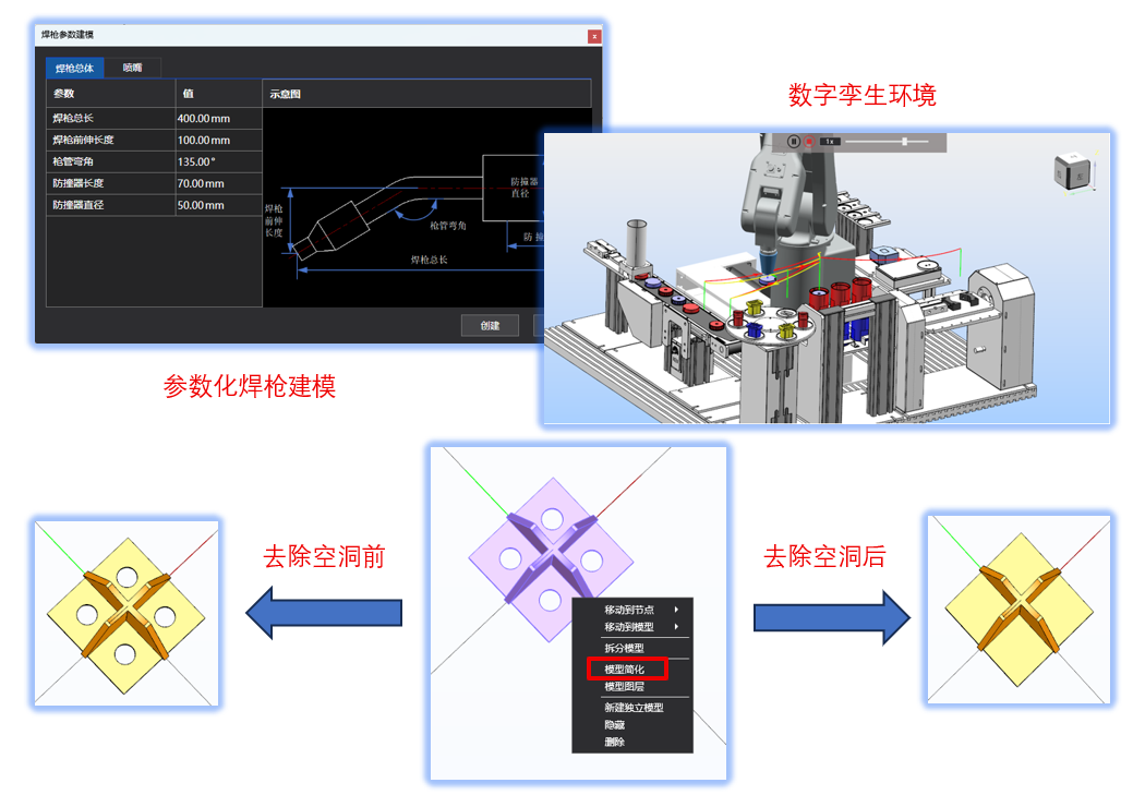 模型预处理演示